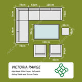 CLEARANCE...FSZ-020  Cover for Victoria Elite Large Corner Sofa Set